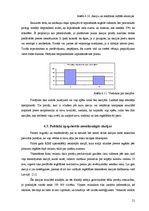 Referāts 'Reklāmas un akciju ietekme uz pircēju uzvedību pārtikas tirdzniecības uzņēmumos', 21.