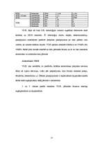 Diplomdarbs 'DSL tehnoloģiju izmantošanas problēmas', 14.