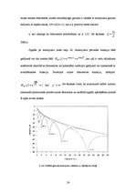 Diplomdarbs 'DSL tehnoloģiju izmantošanas problēmas', 24.