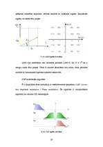 Diplomdarbs 'DSL tehnoloģiju izmantošanas problēmas', 29.