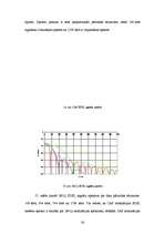 Diplomdarbs 'DSL tehnoloģiju izmantošanas problēmas', 38.