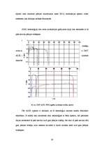 Diplomdarbs 'DSL tehnoloģiju izmantošanas problēmas', 39.