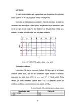 Diplomdarbs 'DSL tehnoloģiju izmantošanas problēmas', 40.