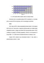 Diplomdarbs 'DSL tehnoloģiju izmantošanas problēmas', 43.