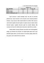 Diplomdarbs 'DSL tehnoloģiju izmantošanas problēmas', 51.