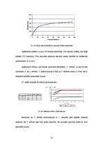 Diplomdarbs 'DSL tehnoloģiju izmantošanas problēmas', 56.