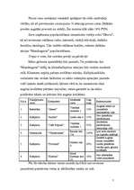 Biznesa plāns 'SIA “Mandragora”', 7.