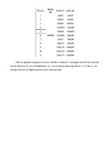 Konspekts 'Fotoefekts', 5.