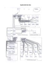 Referāts 'Lokālā datortīkla ierīkošana Aknīstes vidusskolā', 17.