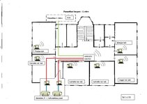 Referāts 'Lokālā datortīkla ierīkošana Aknīstes vidusskolā', 20.