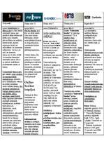 Referāts 'Latvijas banku internetbanku salīdzinājums', 1.