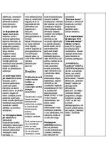 Referāts 'Latvijas banku internetbanku salīdzinājums', 3.