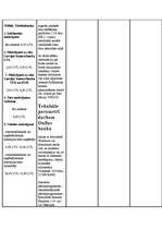 Referāts 'Latvijas banku internetbanku salīdzinājums', 5.