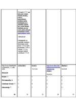 Referāts 'Latvijas banku internetbanku salīdzinājums', 6.