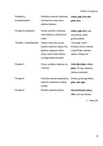 Referāts 'Veģetārisms un veselība', 10.