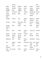 Referāts 'Veģetārisms un veselība', 16.