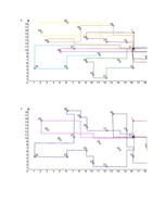 Konspekts 'Loģistikas studiju darbs', 1.