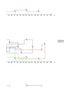 Konspekts 'Loģistikas studiju darbs', 10.