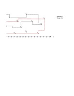 Konspekts 'Loģistikas studiju darbs', 12.