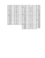 Konspekts 'Loģistikas studiju darbs', 44.