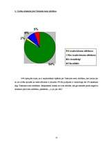 Referāts 'Tosmares ezers', 22.