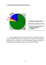 Referāts 'Tosmares ezers', 23.