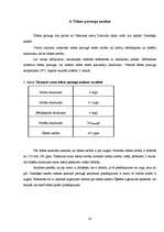 Referāts 'Tosmares ezers', 24.