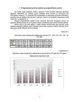 Referāts 'Iedzīvotāju iztikas minimuma patēriņa groza prognoze', 7.