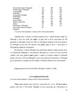 Referāts 'Jelgavas Pilsētas slimnīcas darbības analīze', 22.