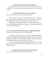 Referāts 'Jelgavas Pilsētas slimnīcas darbības analīze', 30.