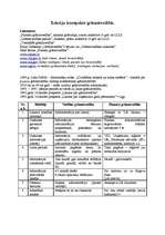 Konspekts 'Grāmatvedības lekcijas ar uzdevumiem un piemēriem', 1.