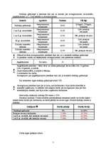 Konspekts 'Grāmatvedības lekcijas ar uzdevumiem un piemēriem', 7.