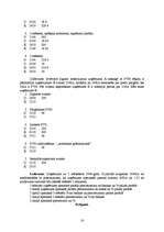 Konspekts 'Grāmatvedības lekcijas ar uzdevumiem un piemēriem', 16.