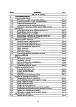 Konspekts 'Grāmatvedības lekcijas ar uzdevumiem un piemēriem', 29.