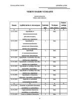 Prakses atskaite 'Lietvedības prakses atskaite', 6.