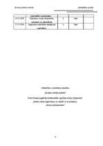 Prakses atskaite 'Lietvedības prakses atskaite', 8.