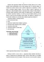 Diplomdarbs 'SIA "Dzeta mode" iekšējās un ārējās vides ietekme uz uzņēmuma darbību un tās ana', 15.