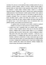 Diplomdarbs 'SIA "Dzeta mode" iekšējās un ārējās vides ietekme uz uzņēmuma darbību un tās ana', 16.