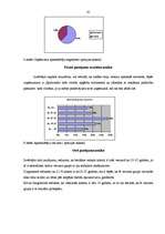 Diplomdarbs 'SIA "Dzeta mode" iekšējās un ārējās vides ietekme uz uzņēmuma darbību un tās ana', 41.