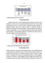 Diplomdarbs 'SIA "Dzeta mode" iekšējās un ārējās vides ietekme uz uzņēmuma darbību un tās ana', 42.