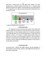 Diplomdarbs 'SIA "Dzeta mode" iekšējās un ārējās vides ietekme uz uzņēmuma darbību un tās ana', 44.