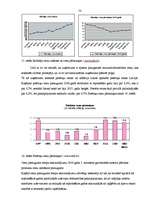 Diplomdarbs 'SIA "Dzeta mode" iekšējās un ārējās vides ietekme uz uzņēmuma darbību un tās ana', 53.