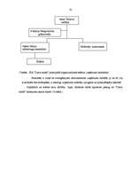 Diplomdarbs 'SIA "Dzeta mode" iekšējās un ārējās vides ietekme uz uzņēmuma darbību un tās ana', 61.