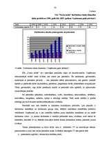 Diplomdarbs 'SIA "Dzeta mode" iekšējās un ārējās vides ietekme uz uzņēmuma darbību un tās ana', 62.