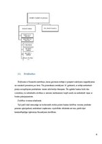 Referāts 'Banku darbība', 6.