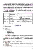 Konspekts 'Informācijas tehnoloģijas pamatjēdzieni', 4.