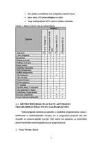 Referāts 'Vides meteo datu apkopošanas un reģistrācijas iekārtas, IS, kas šos datus izmant', 5.