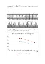 Paraugs 'Centrbēdzes sūkņa raksturlīknes', 3.