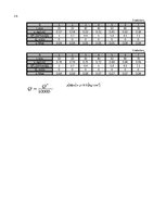 Paraugs 'Centrbēdzes sūkņa raksturlīknes', 5.