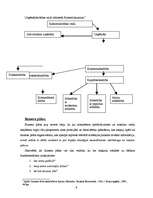 Referāts 'Biznesa stratēģiskā plānošana', 9.